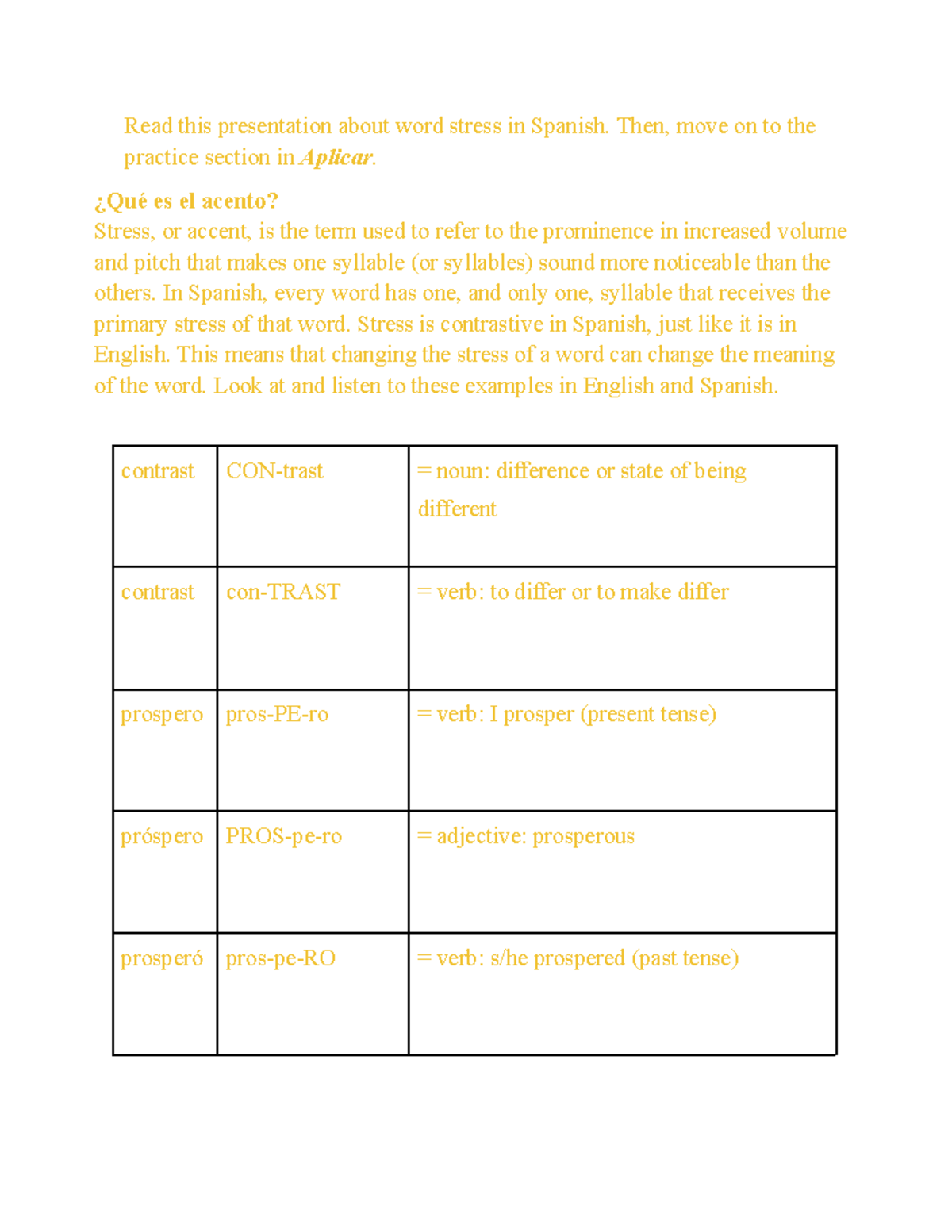 sp-11-read-this-presentation-about-word-stress-in-spanish-then-move