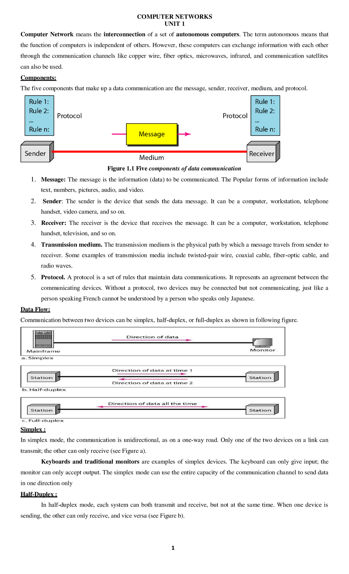 Computer Networkunit Notes Phase Ii Technology Aktu Studocu