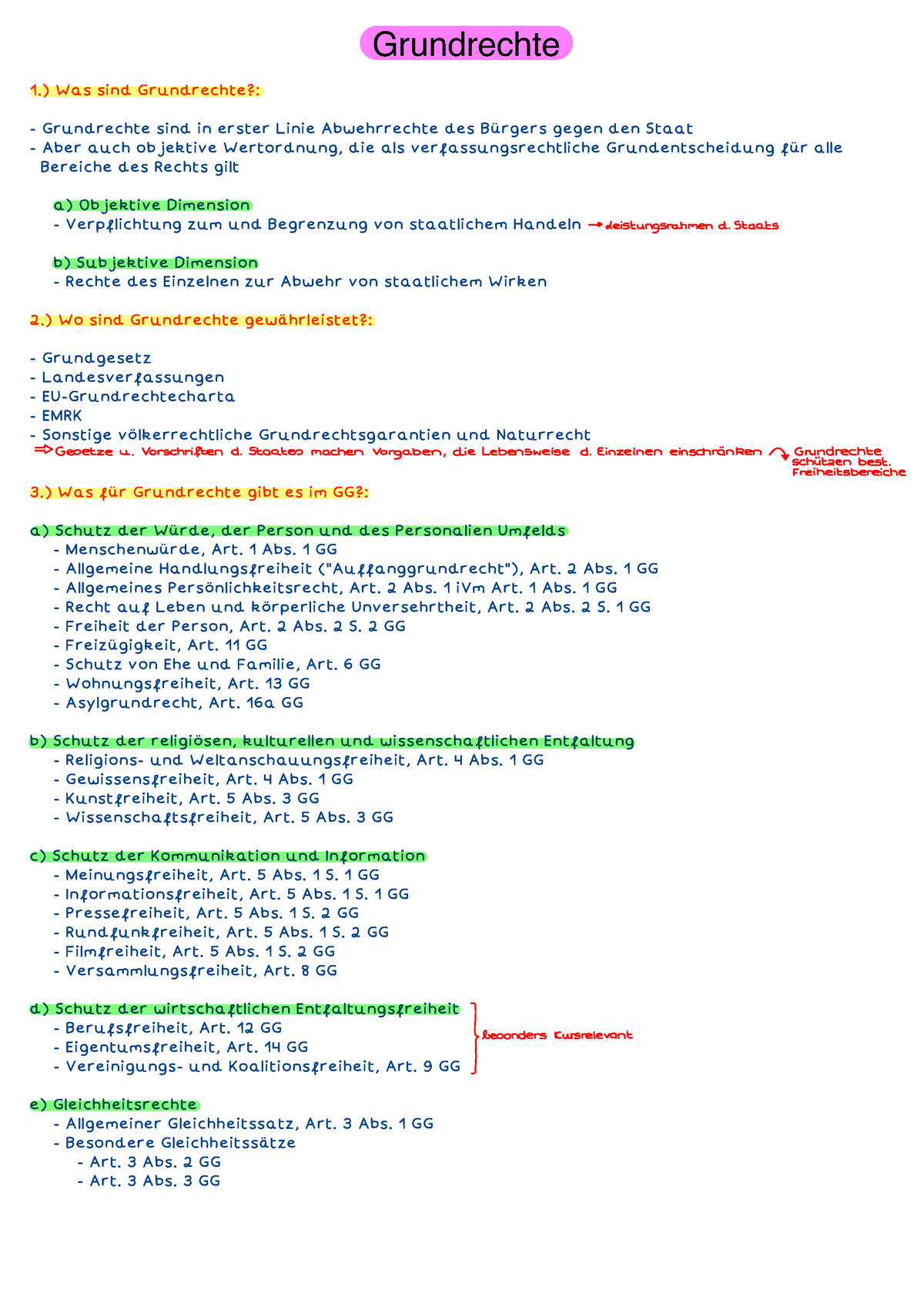 05. Kapitel Grundrechte - Grundrechte 1.) Was Sind Grundrechte ...
