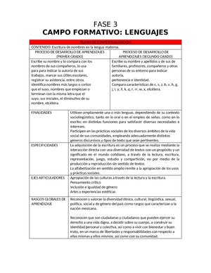 3er Grado Octubre - 05 Galería De Mi Comunidad (2023-2024) - Fase 4 