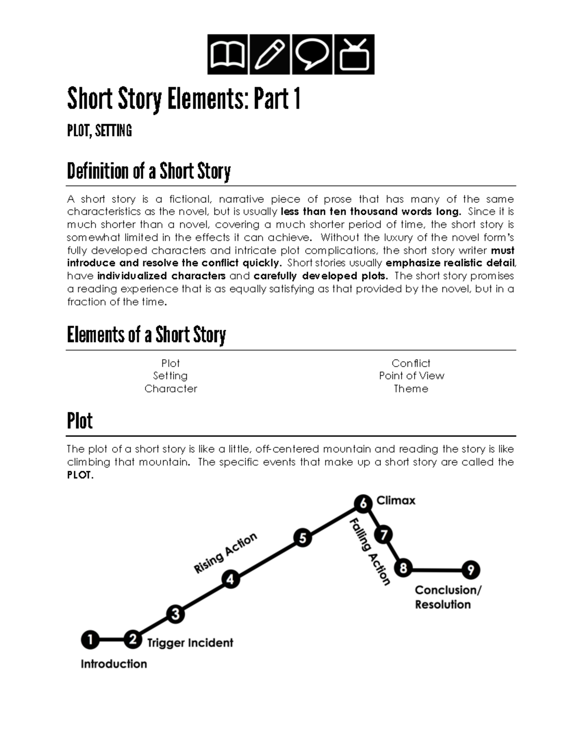 short-stories-1-short-story-elements-part-1-plot-setting