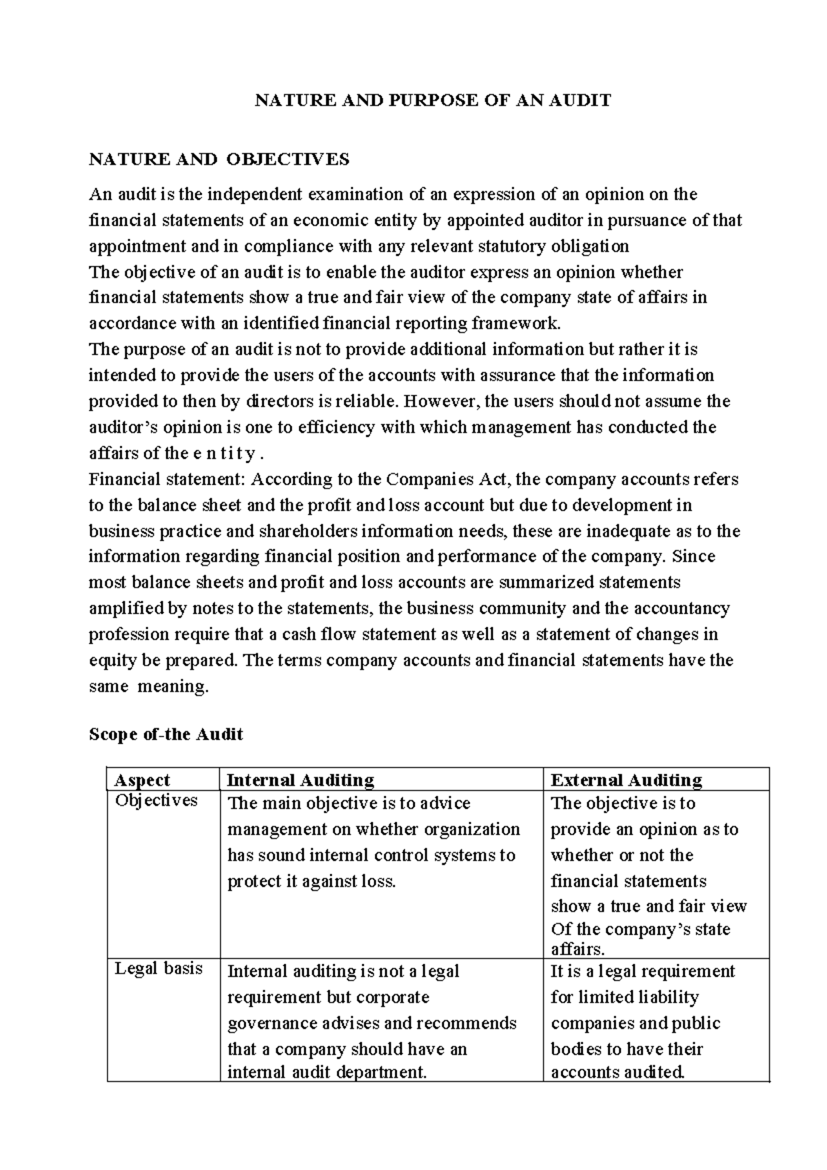 Nature And Purpose Of An Audit Nature And Purpose Of An Audit Nature