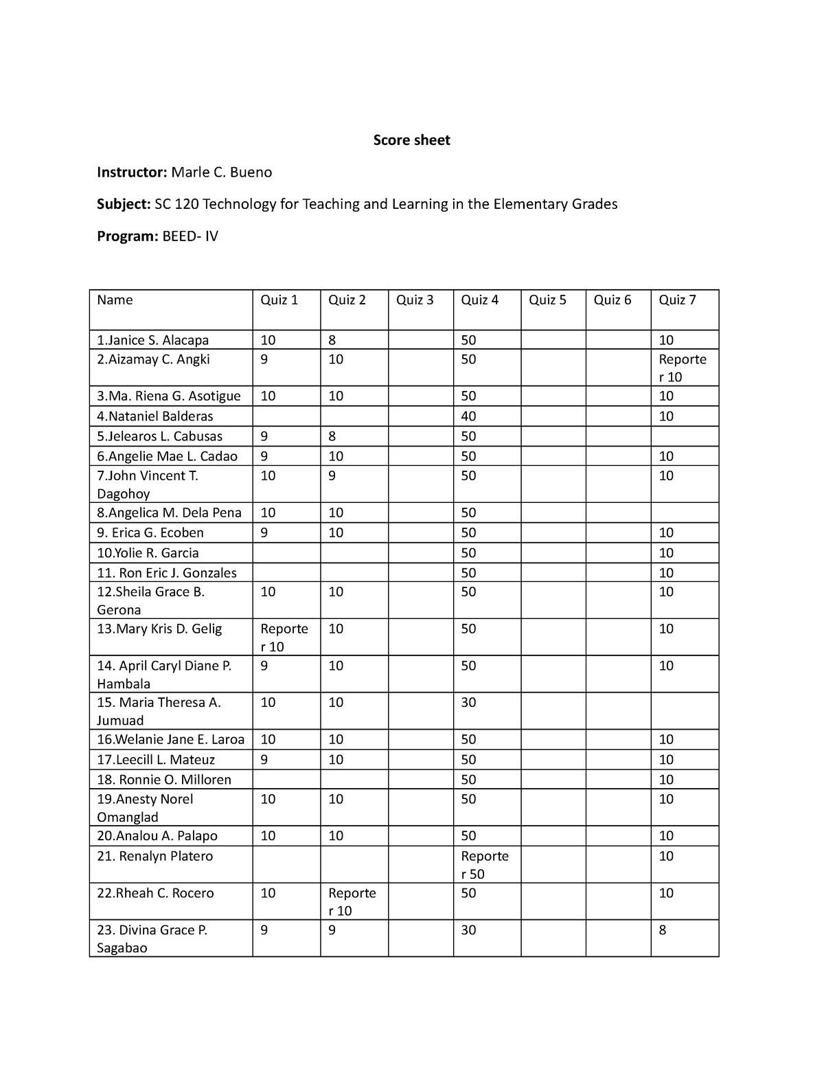 sap-score-math-workbook-1-2-score-series-math-weekly-practice-grades-1