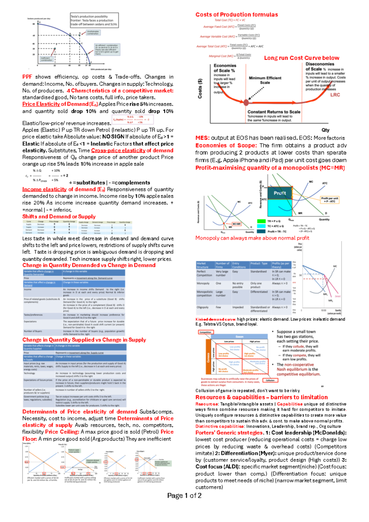 ECON1001 Memory AID - Summary Microeconomics for Business Decisions ...