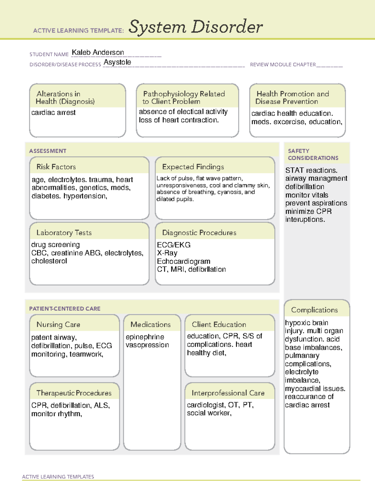 System disorder template ATI Asystole - ACTIVE LEARNING TEMPLATES ...