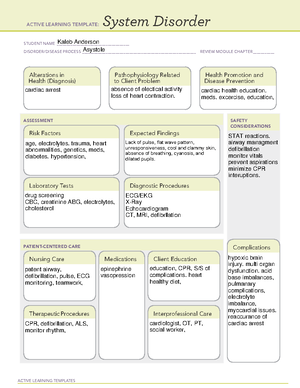 12 Cholecystectomy - n/a - 12 Cholecystectomy Nursing Care Plans ...