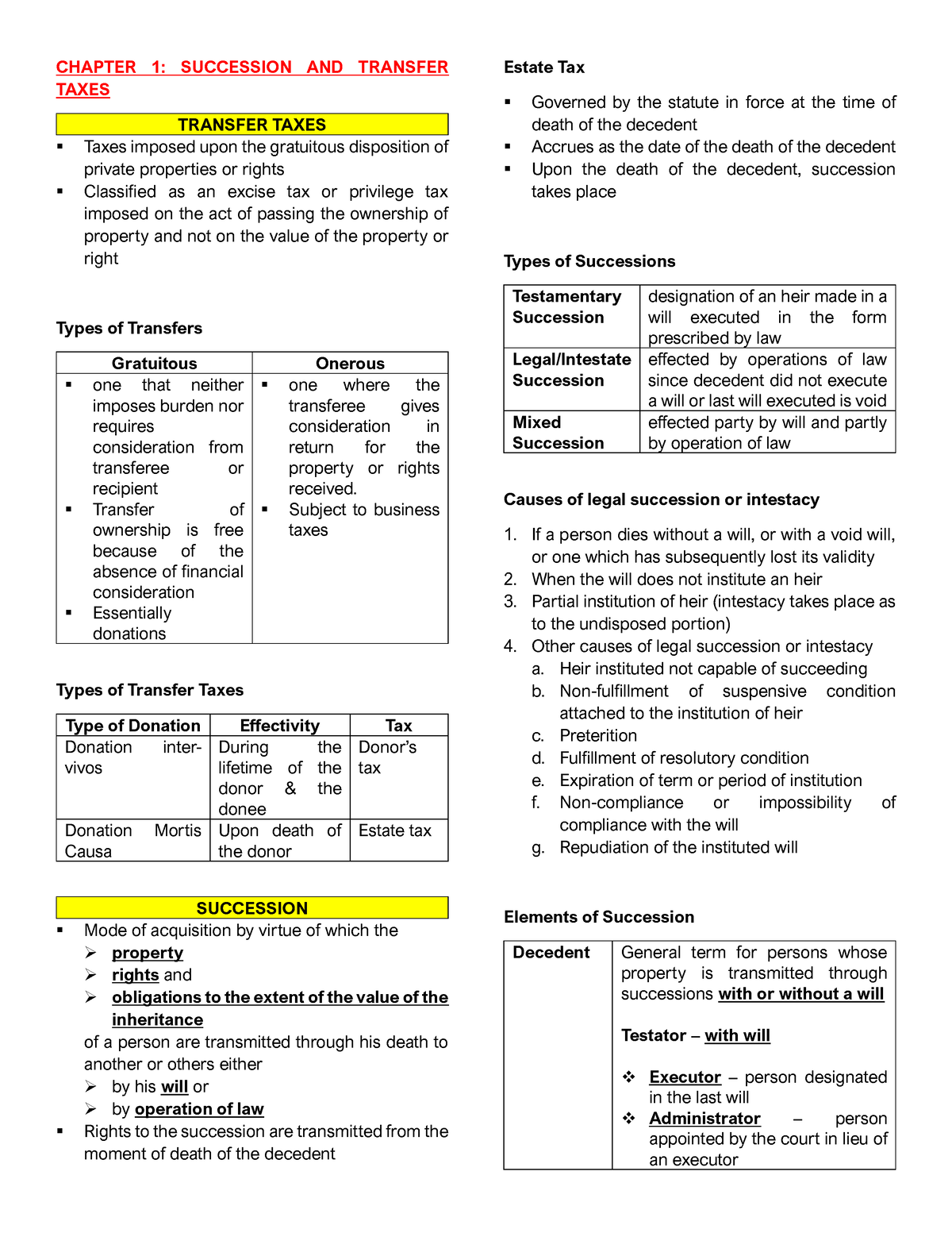 Chapter 1 - Succession AND Transfer Taxes - CHAPTER 1: SUCCESSION AND ...