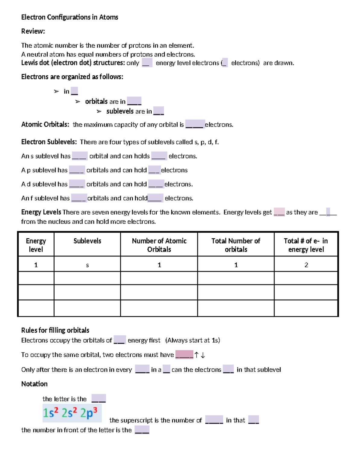 Copy of Notes Electron Config Electron Configurations in Atoms Review