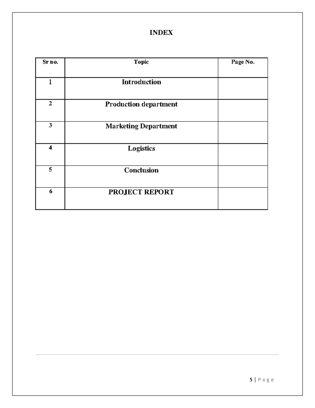 Bhosale Report - industrial exposure - INDEX Sr no. Topic Page No. 1 ...