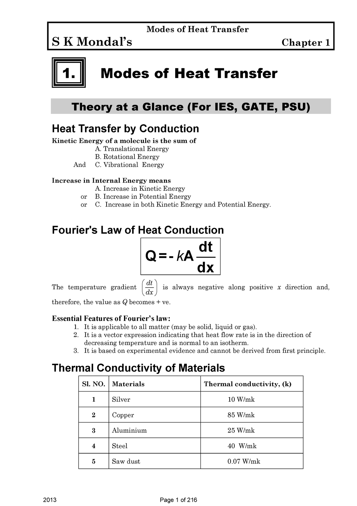 Heat and Mass Transfer By S K Mondal T&Q S K Mondal’s Chapter 1