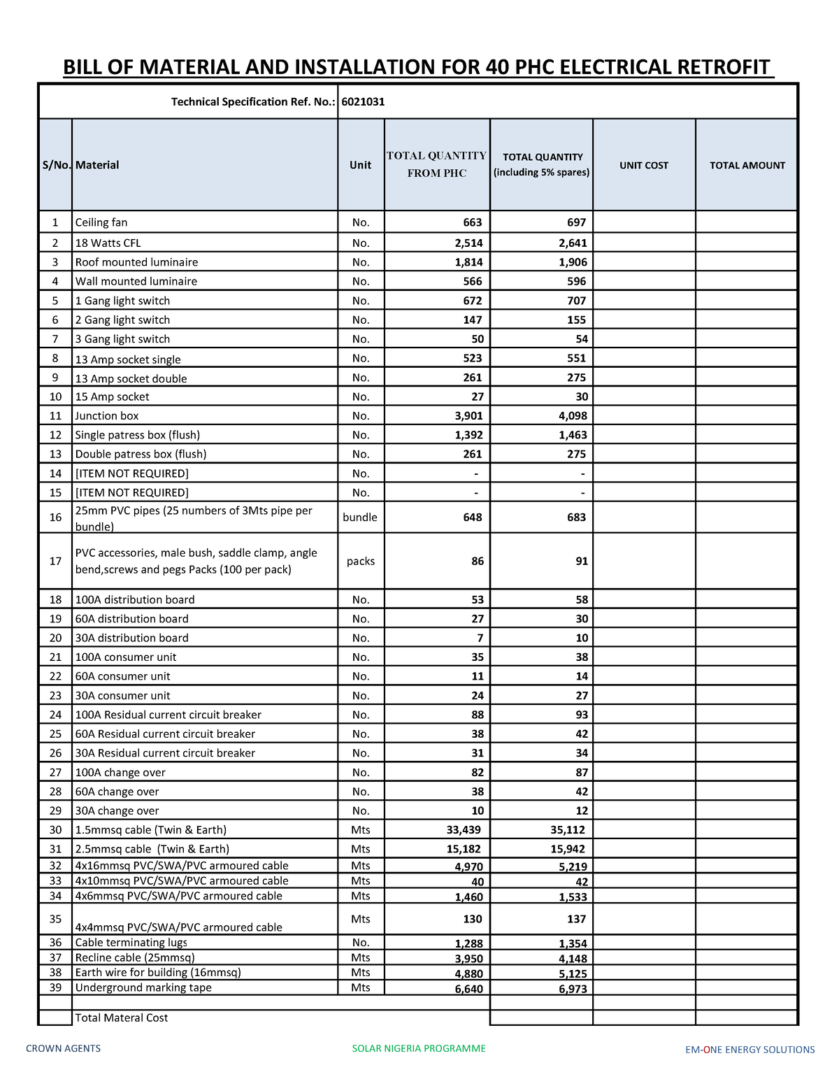 BILL OF Material AND Installation FOR 40 PHC Electrical Retrofit - S/No ...