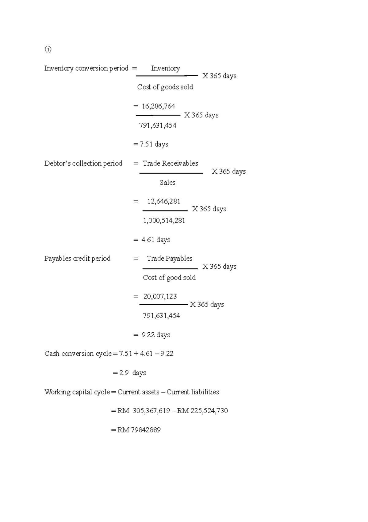 Financial accounting individual assignment - (i) Inventory conversion ...