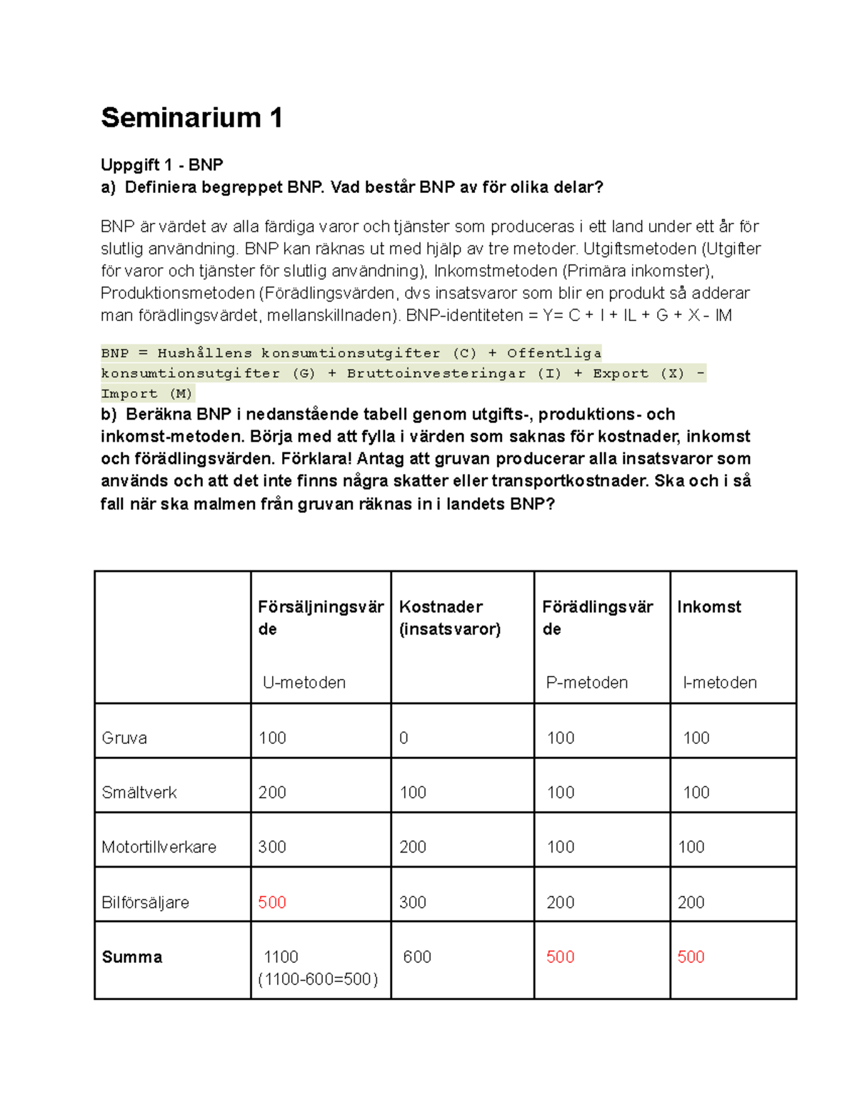 Lösningar Seminarie 1,2,3,4 - Seminarium 1 Uppgift 1 - BNP A) Definiera ...