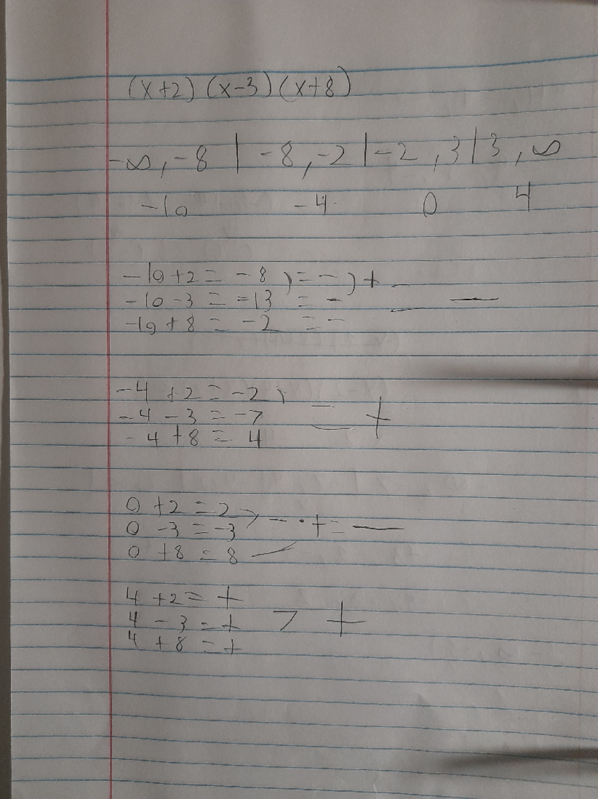 20230329 221845 - Continous Math and the Like - MATH 1111 - Studocu