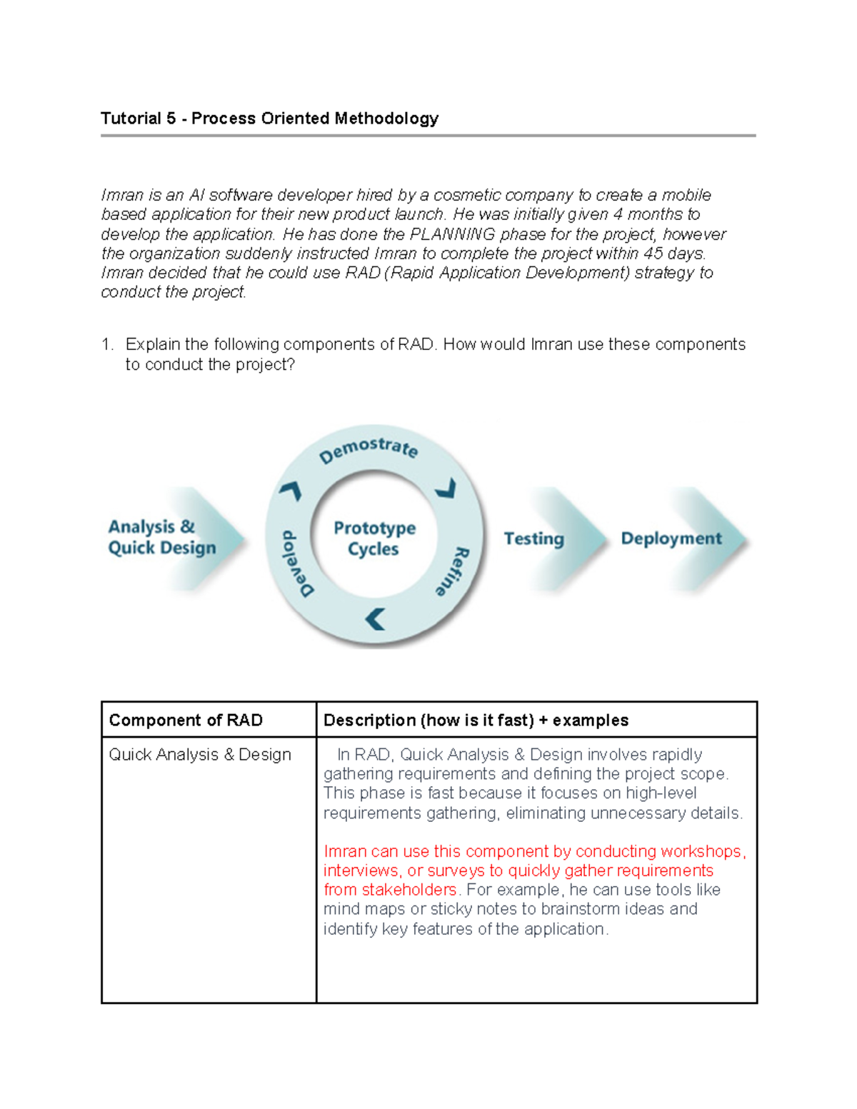 Tutorial 5 - Process Oriented Methodology - Part-1 - RAD and XP - T29 ...