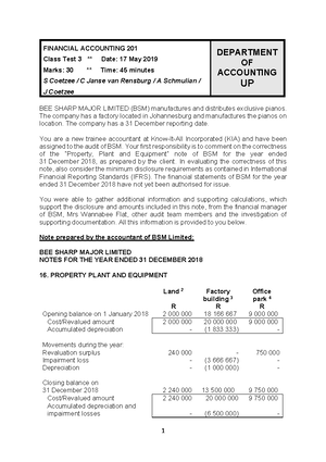 IAS 16 Examples And Questions - IAS 16, Property, Plant And Equipment ...