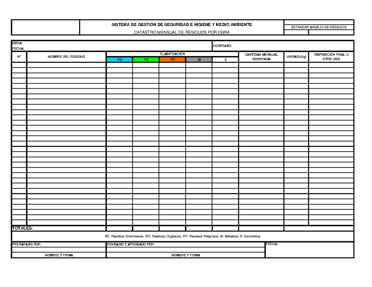 Bitacora DE Residuos Mensual - RD RO RP M E SISTEMA DE GESTIÓN DE ...