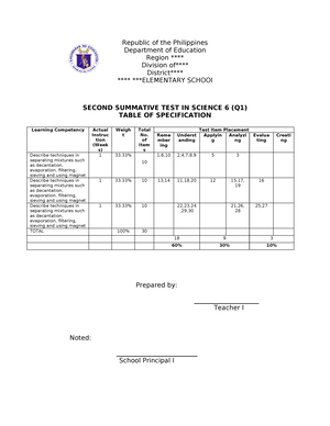 Major 223; Content And Pedagogy For The Mother - COTABATO FOUNDATION ...