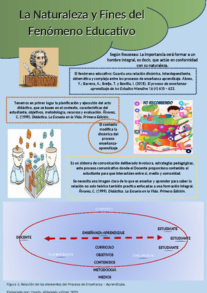 [Solved] 2 En qu medida el sistema educativo garantiza un acceso
