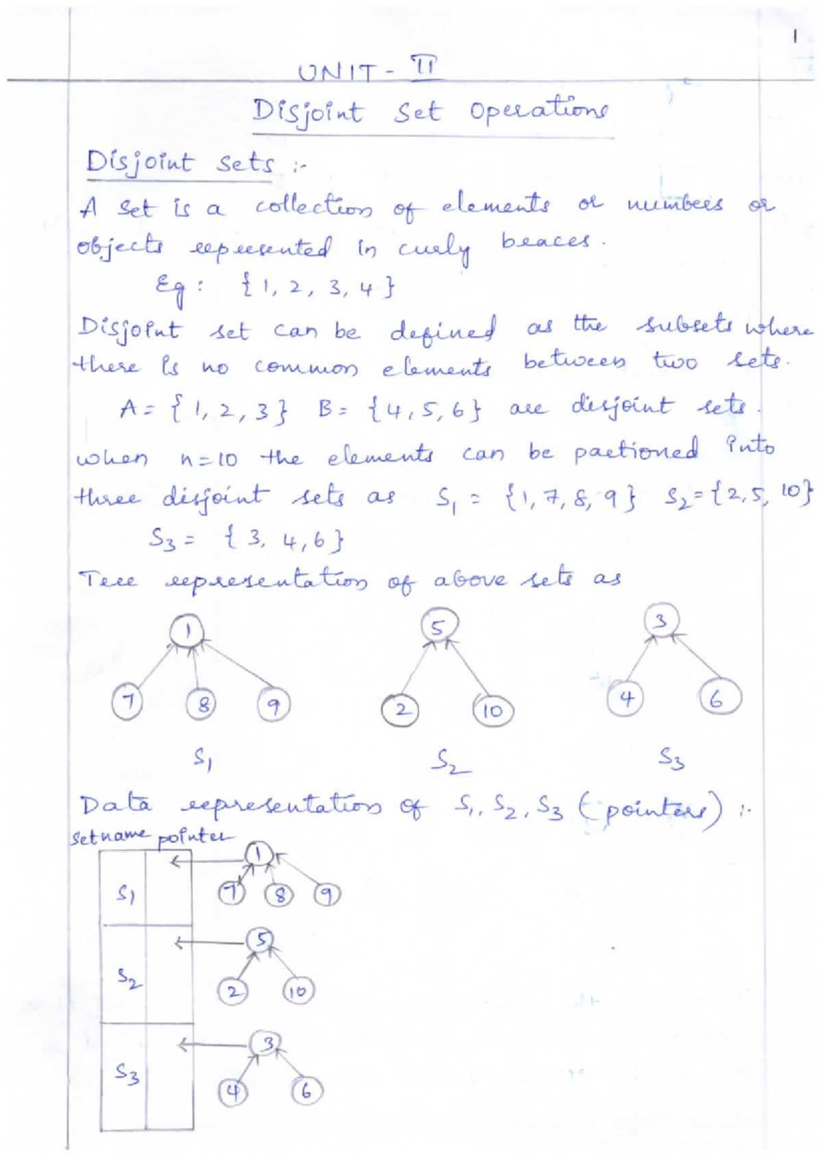 DAA UNIT2 - Very gud notes - UNIT II Disjoint Set Operations Disjoint ...