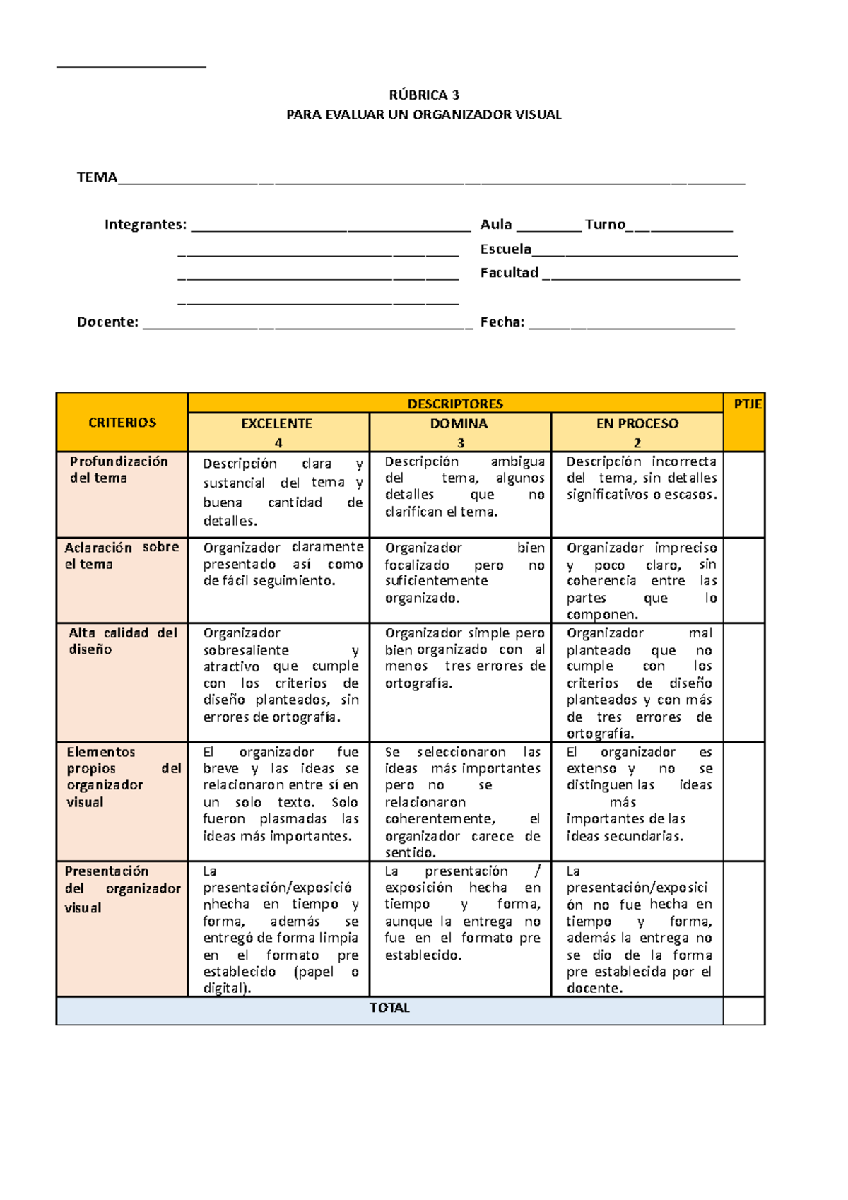 R%C3%9 Abrica%20DE%20 Evaluaci%C3%93N%20DE%20 Organizador%20 Visual ...