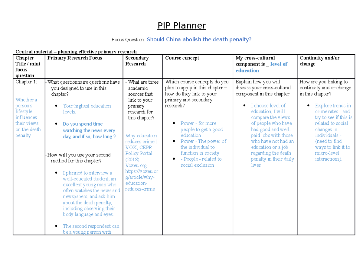 PIP Planning Staff PIP Planner Focus Question Should China Abolish   Thumb 1200 848 