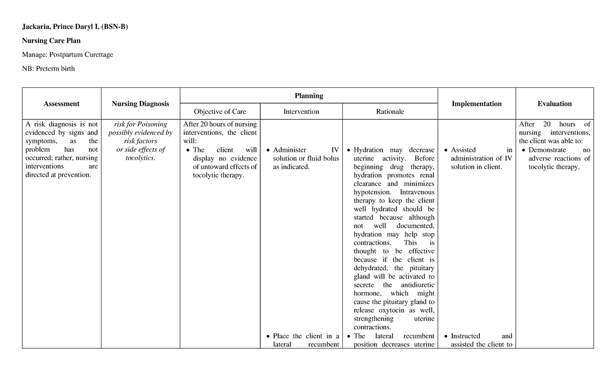Nursing Care Plan for Delivery Room - Jackaria, Prince Daryl I. (BSN-B ...