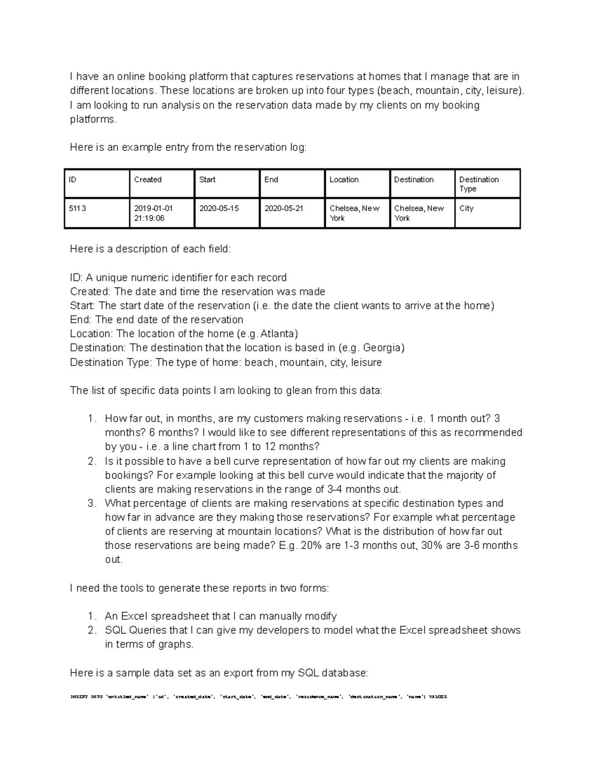 Data Analysis Overview I Have An Online Booking Platform That