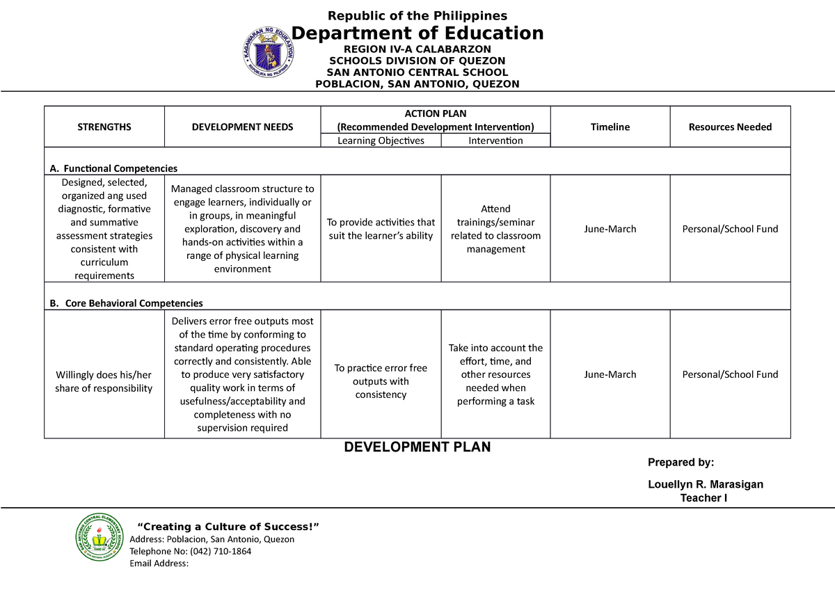 IPPD G3 - This Will Give You A Brief Intro On IPPD - Department Of ...