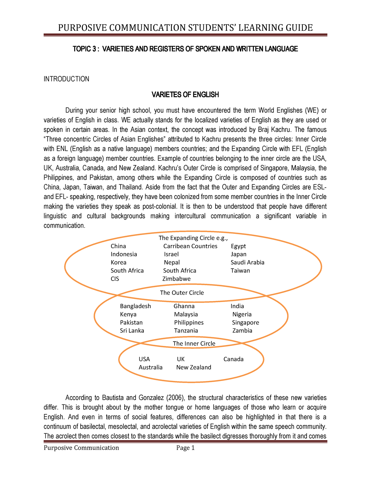 varieties and registers of spoken and written language essay