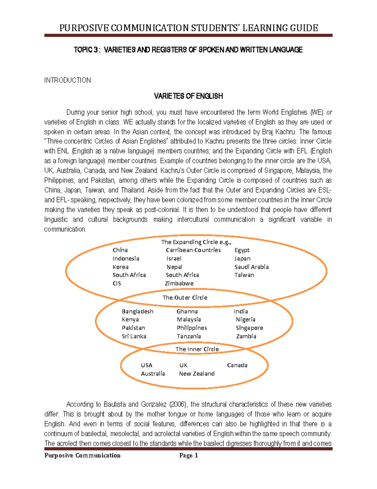 varieties and registers of spoken and written language essay