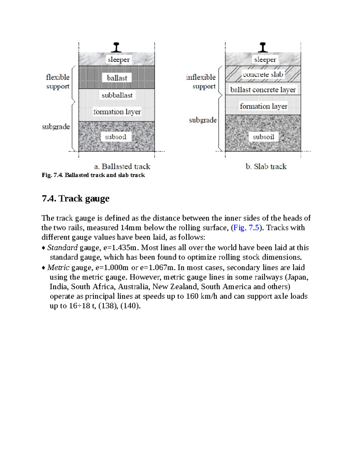 Railway Management and Engineering ( PDFDrive )-57 - Fig. 7. Ballasted ...