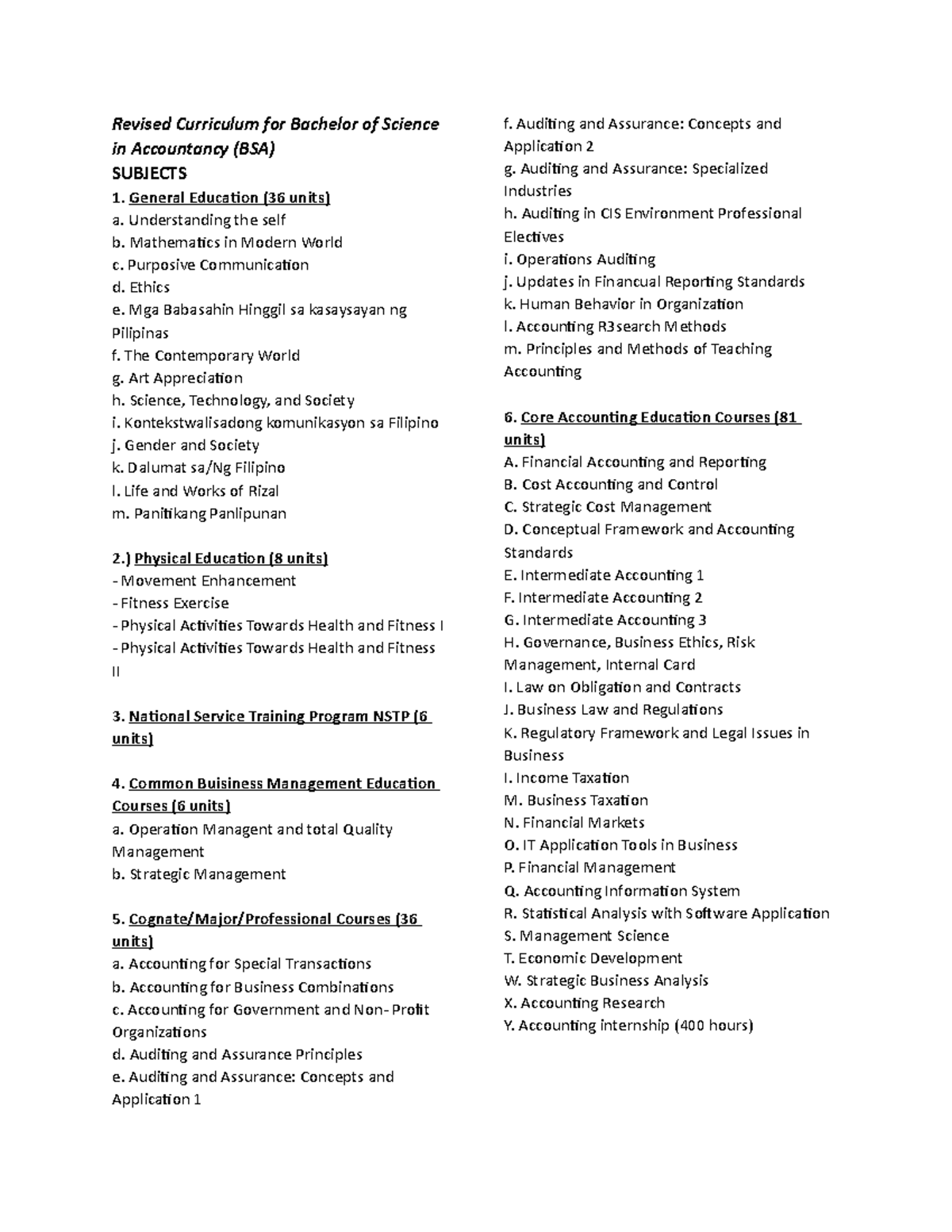 Revised Curriculum for Bachelor of Science in Accountancy - Revised ...