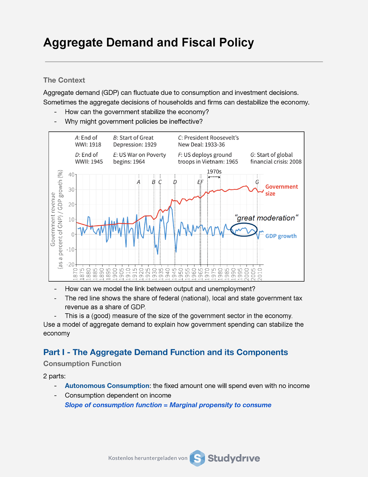 Lecture Iv Aggregate Demand And Fiscal Policy Aggregate Demand And Fiscal Policy The Context 