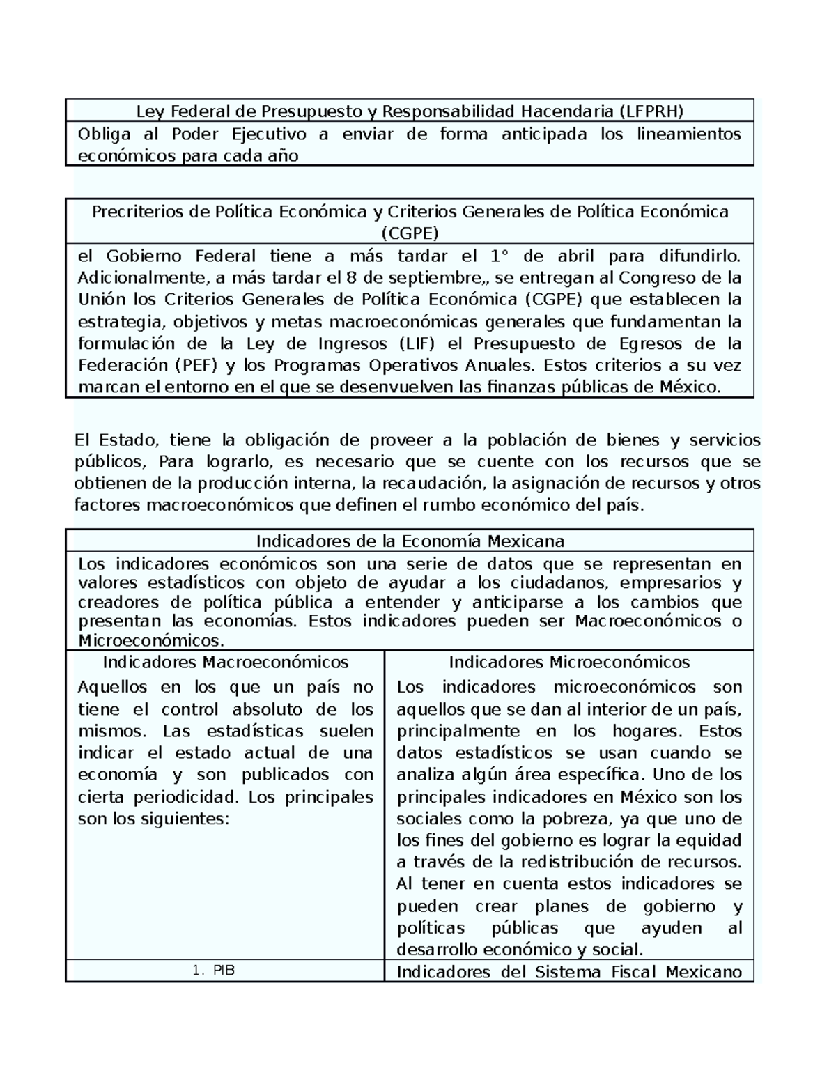 Ley Federal De Presupuesto Y Responsabilidad Hacendaria ...