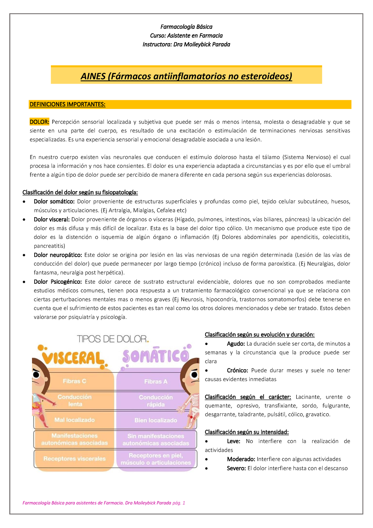 2. Aines - Repaso - FarmacologÌa B·sica Curso: Asistente En Farmacia ...