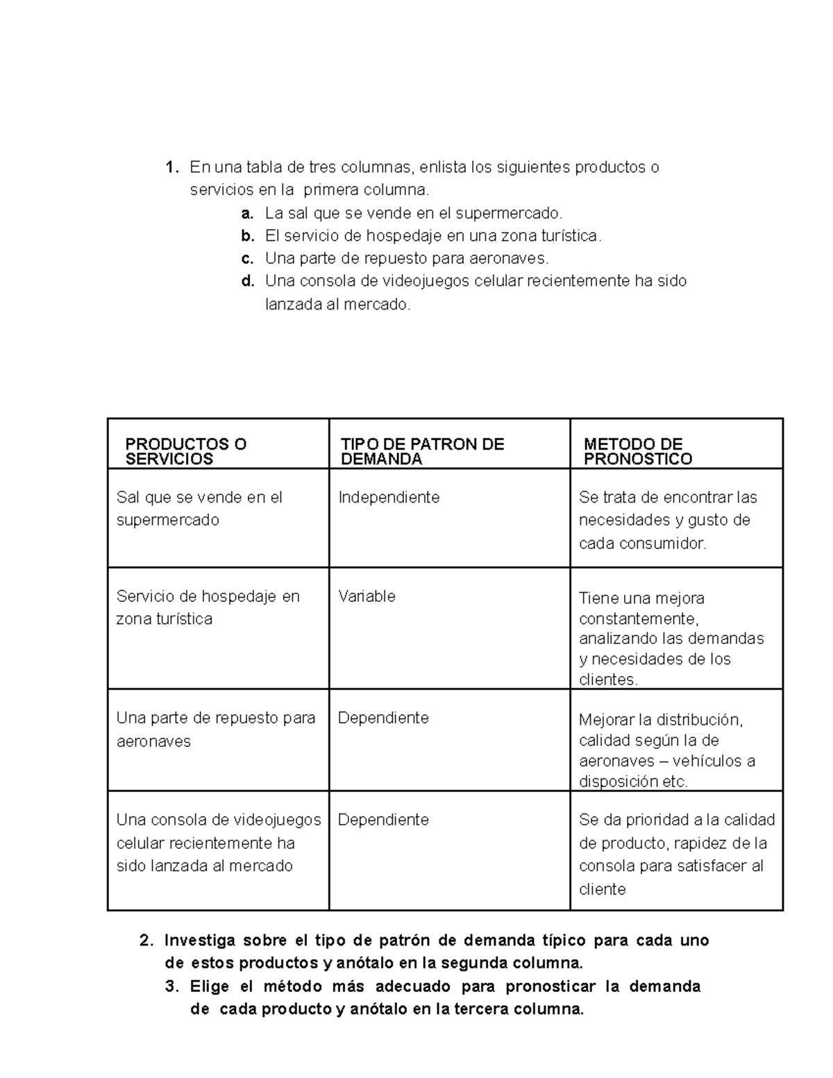 Evidencia Fundamentos De Cadena De Suministro Docx En Una Tabla De