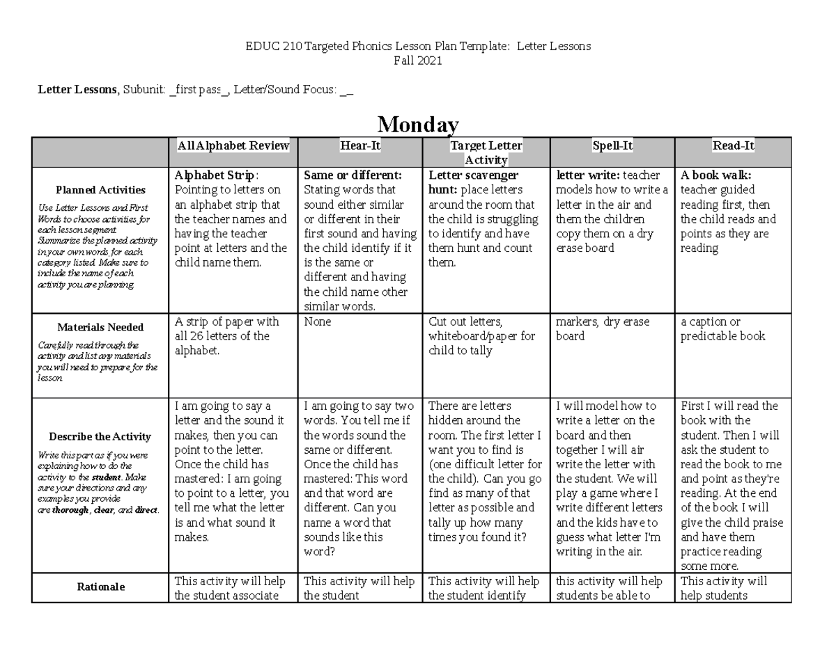 EDUC 210 Assignment 2 Prof Pasquarella EDUC 210 Targeted Phonics 