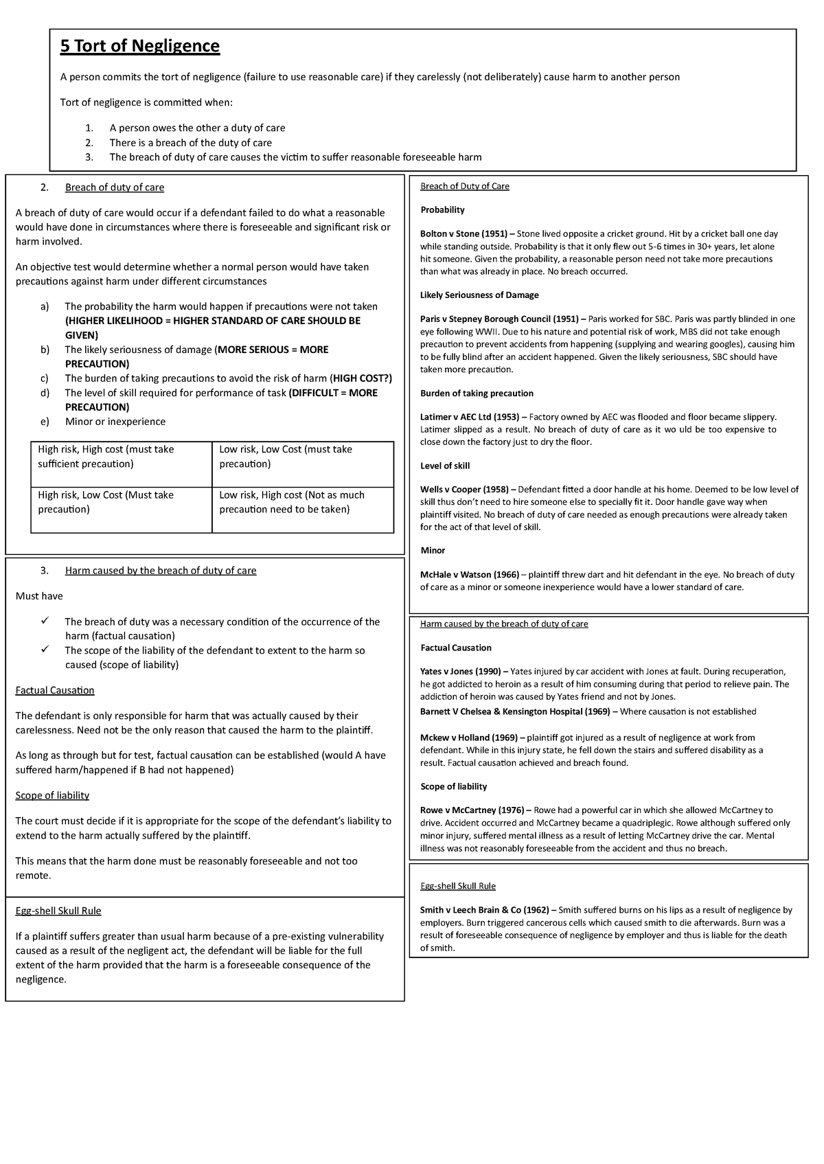 5 TORT OF Negligence Breach OF DUTY OF CARE - High Risk, High Cost ...