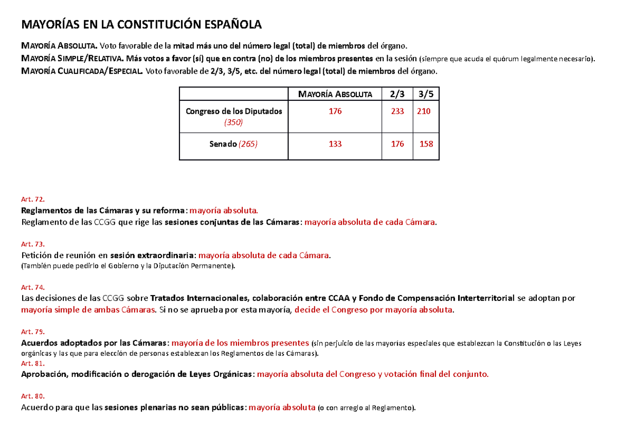 Mayorías en la Constitución Española - MAYORÍAS EN LA CONSTITUCIÓN ...