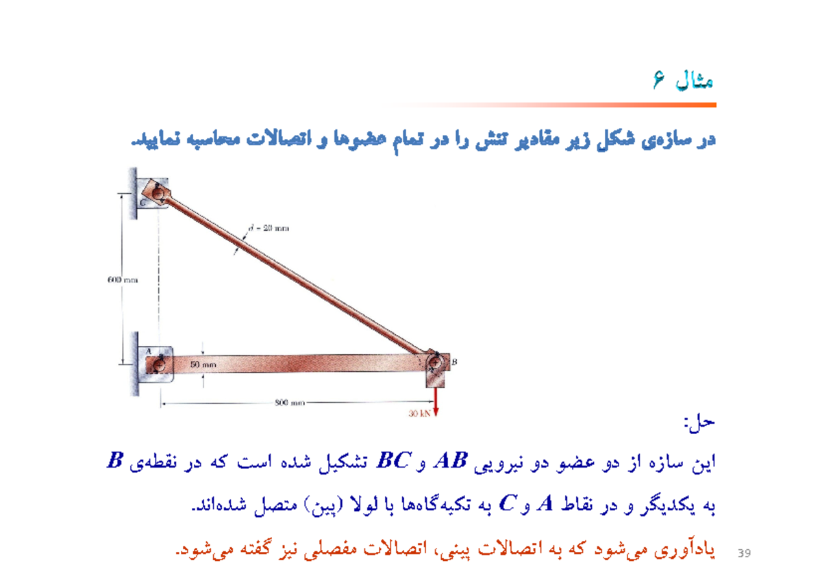 Mechanic Of Materials - ####### : B BC AB . - Studocu