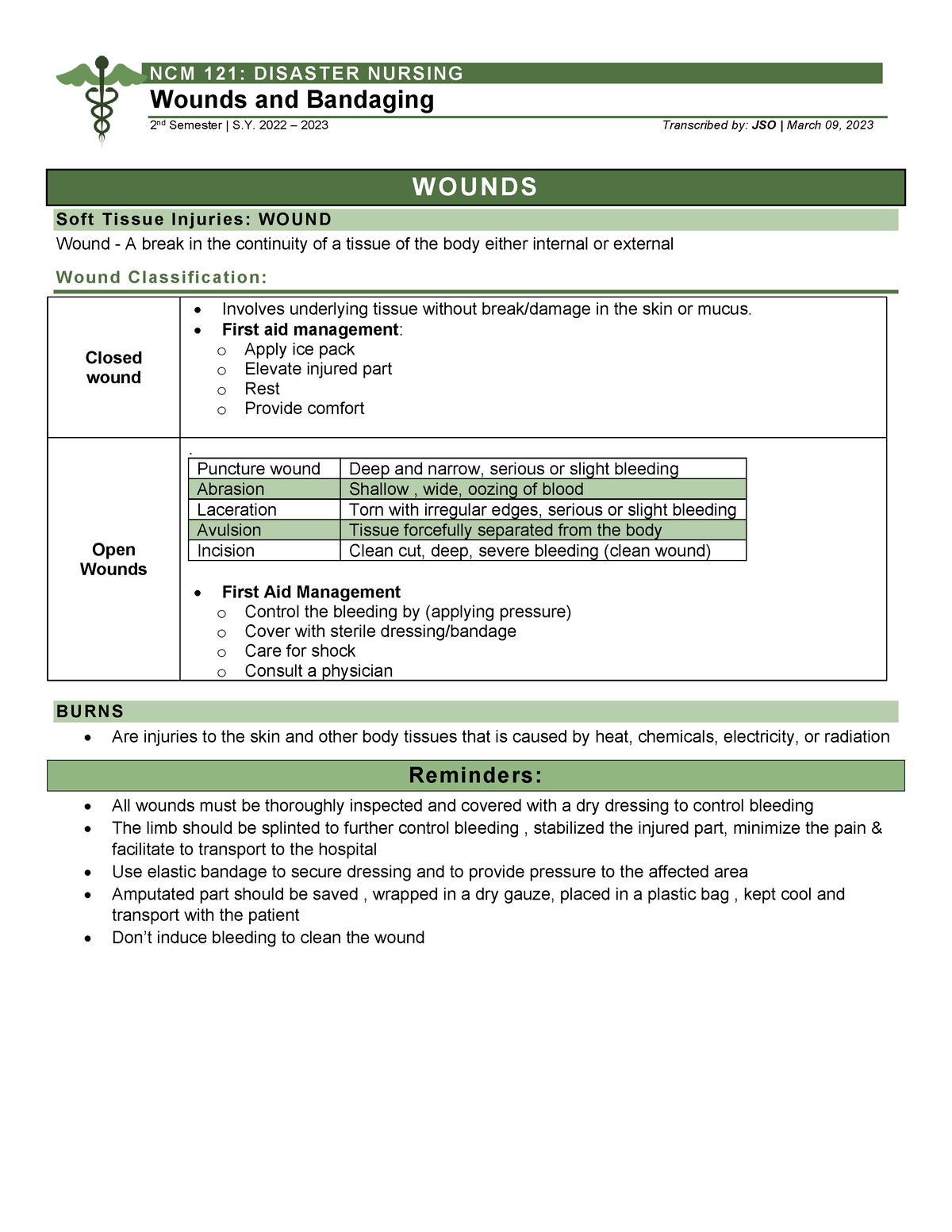 Bandaging, Wound Management And Knots - NCM 121: DISASTER NURSING ...