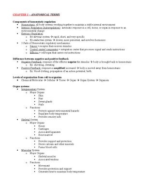 Lab 9 notes - axial muscles lab models - Axial Muscles Intro The ...