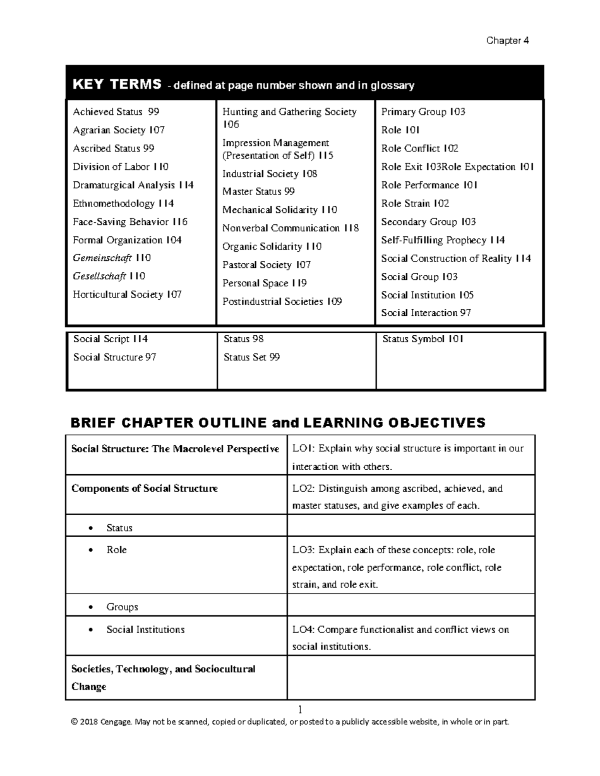 cengage chapter 4 assignment