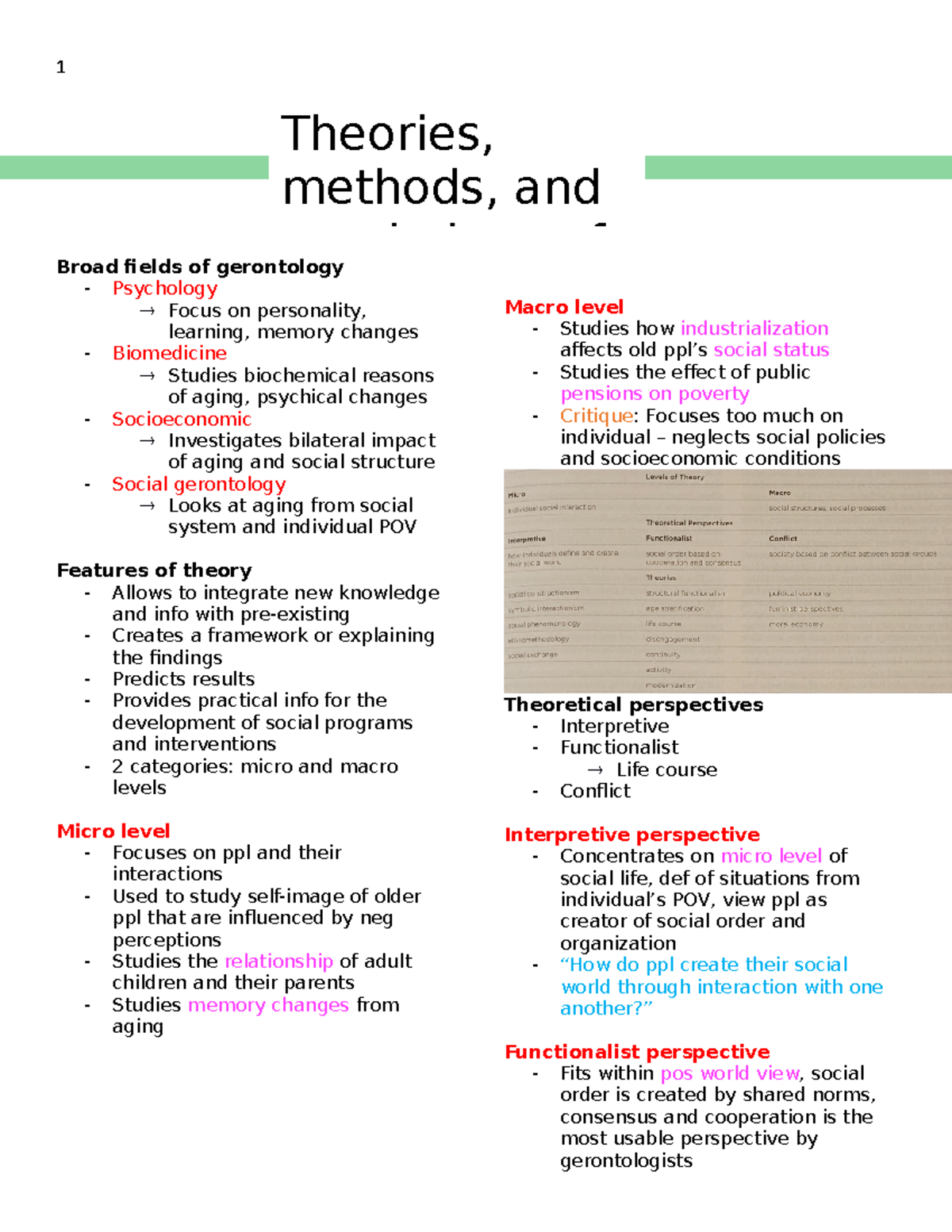 2. Theories, methods, and psychology of aging - Broad fields of ...