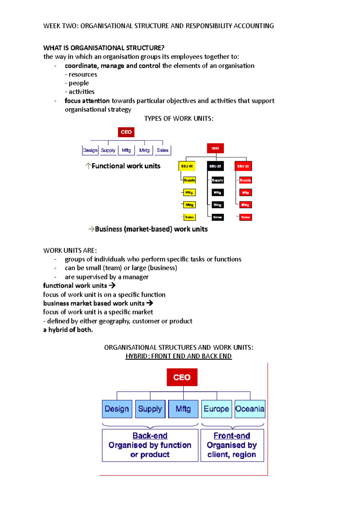 WEEK TWO - Structure AND Responsibility - WEEK TWO: ORGANISATIONAL ...