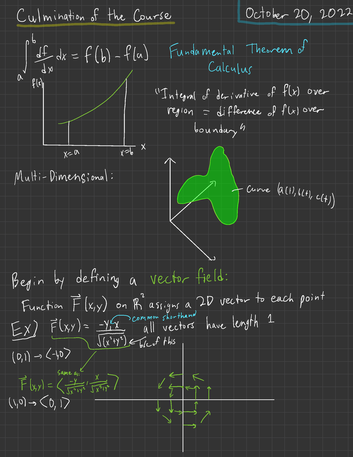 Basic Vector Calculus - Chapter 16 - Culmination Of The Course October ...