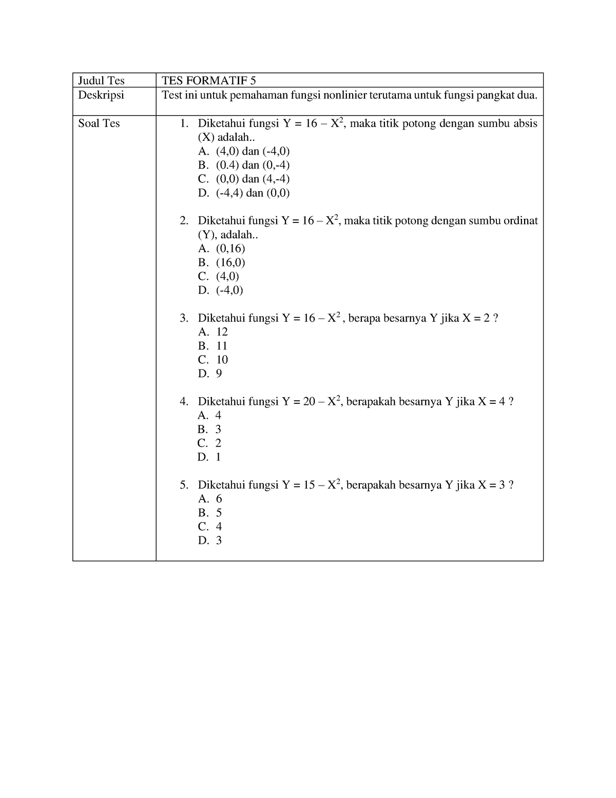 TES Formatif SESI 5- 048400669 - Judul Tes TES FORMATIF 5 Deskripsi ...