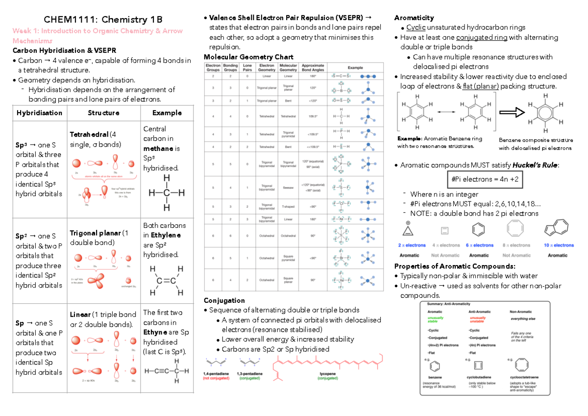 CHEM1111 Chemistry 1B - CHEM1111: Chemistry 1B Week 1: Introduction To ...