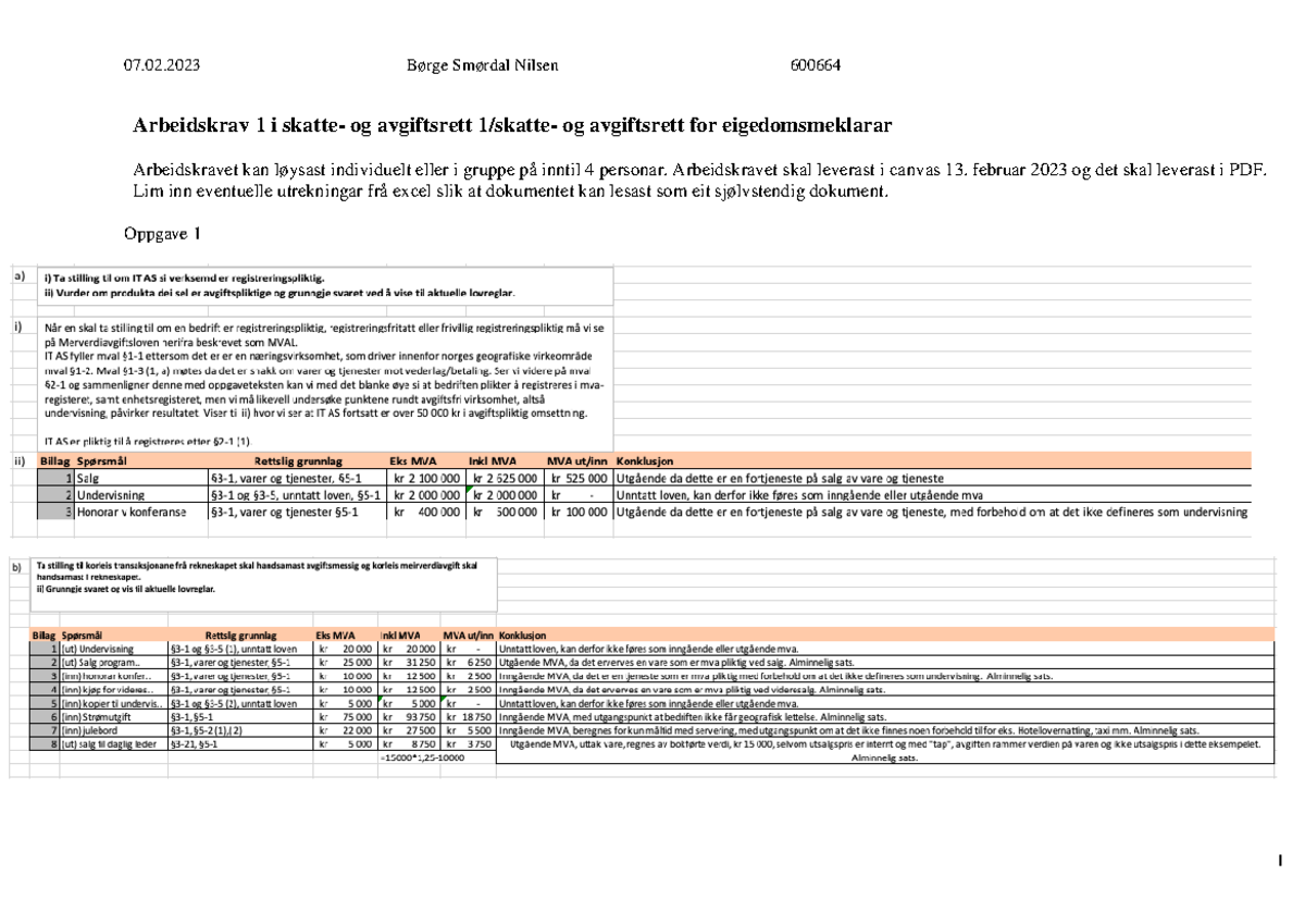 Arbeidskrav 1 - MVA Ferdig - 07.02 Børge Smørdal Nilsen 600664 1 ...